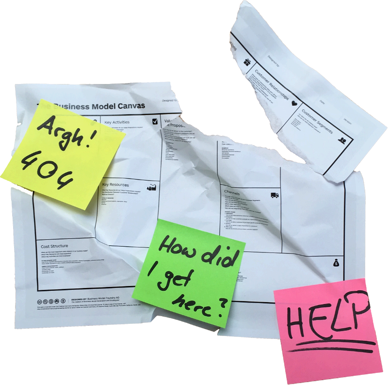 Post It Notes On Business Model Canvas PNG image