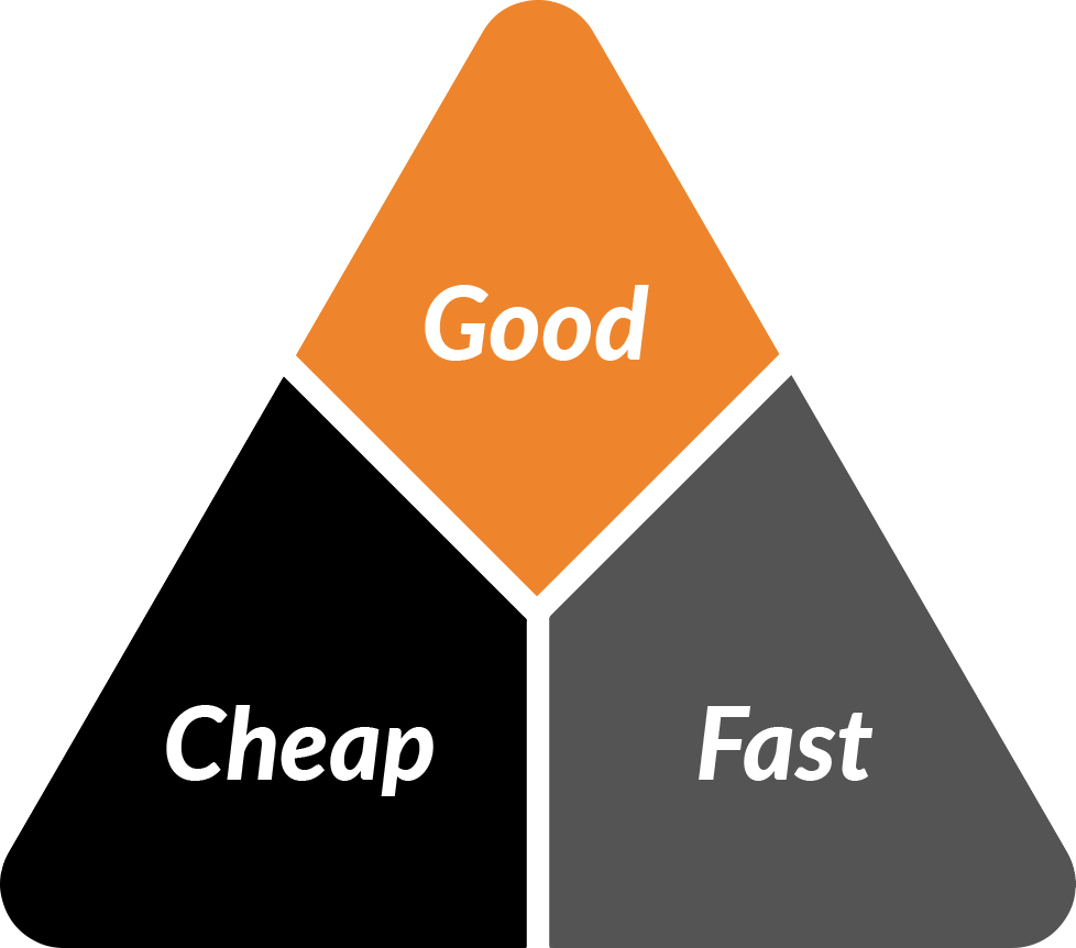 Project Management Triangle Illustration.png PNG image