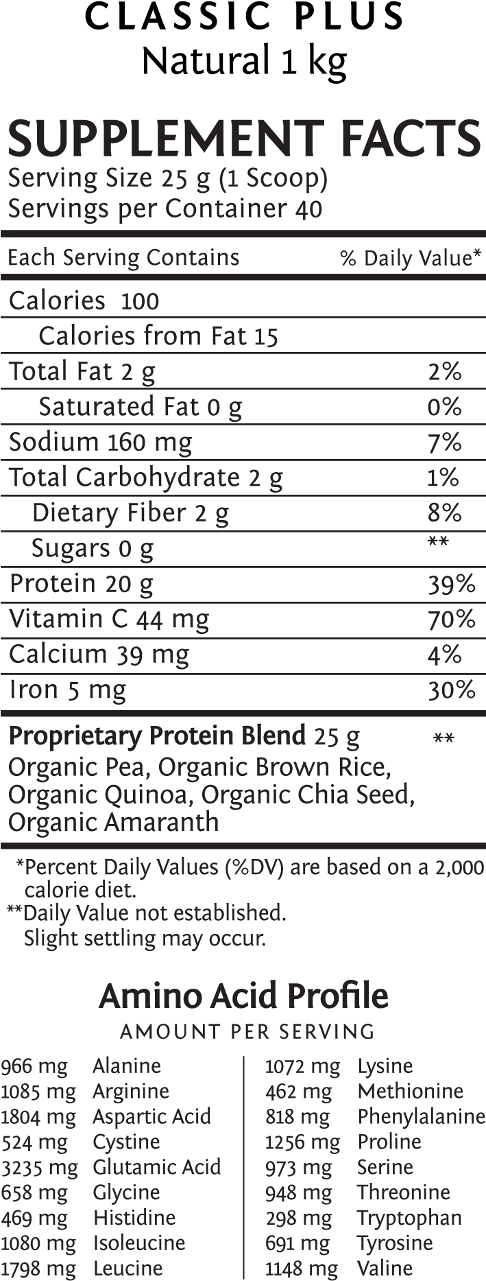 Protein Supplement Nutrition Label PNG image