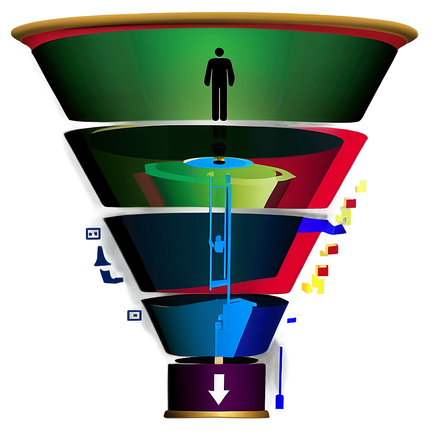 Purchase Funnel Visualization Png 98 PNG image