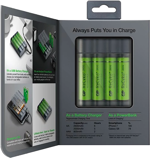 Re Cyko Battery Chargerand Power Bank Packaging PNG image