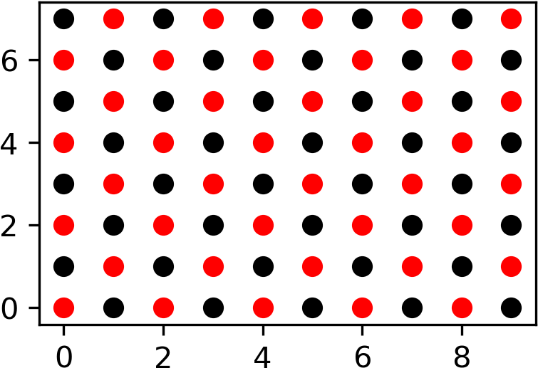 Red Black Dot Matrix Pattern PNG image