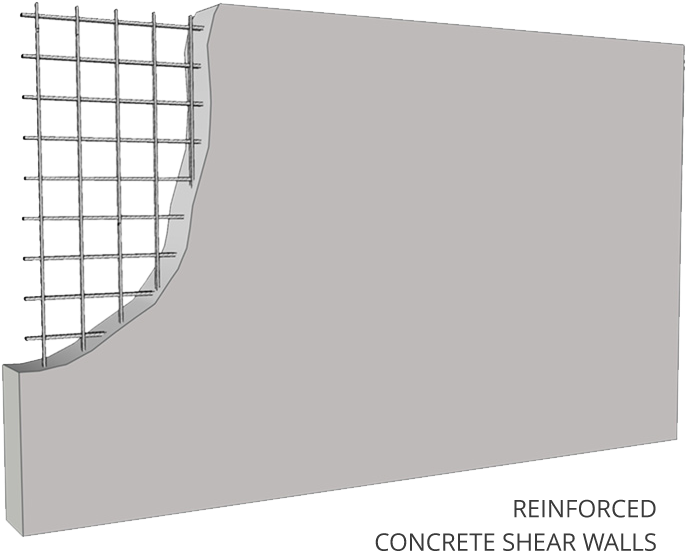 Reinforced Concrete Shear Wall Section PNG image