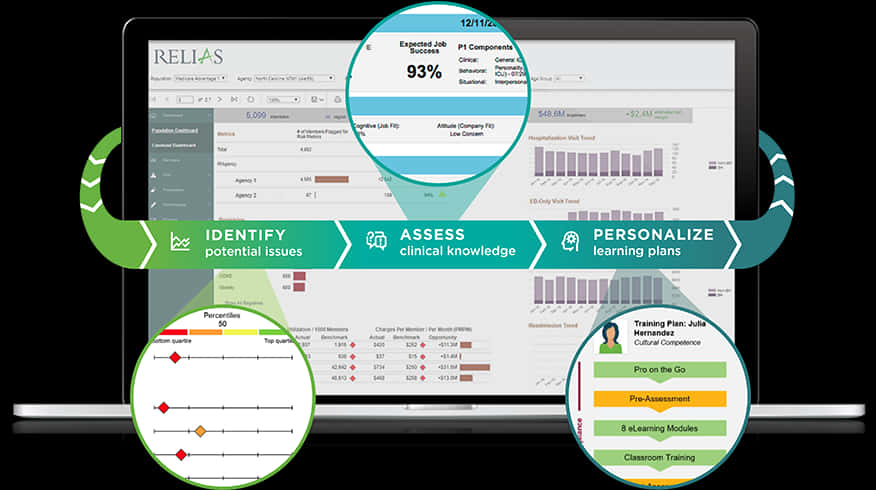 Relias Learning Management System Screenshot PNG image