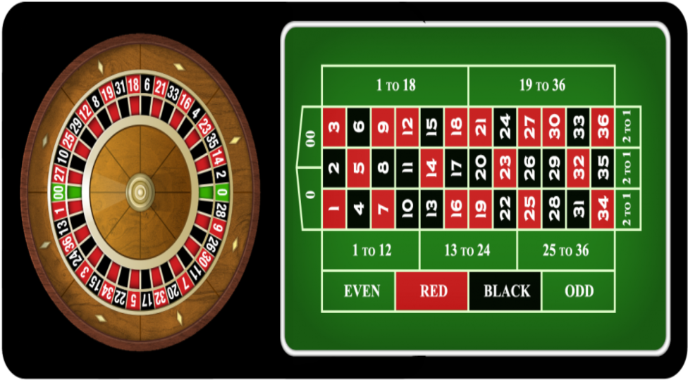 Roulette Wheeland Betting Table PNG image