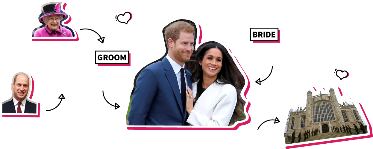 Royal Wedding Collage PNG image