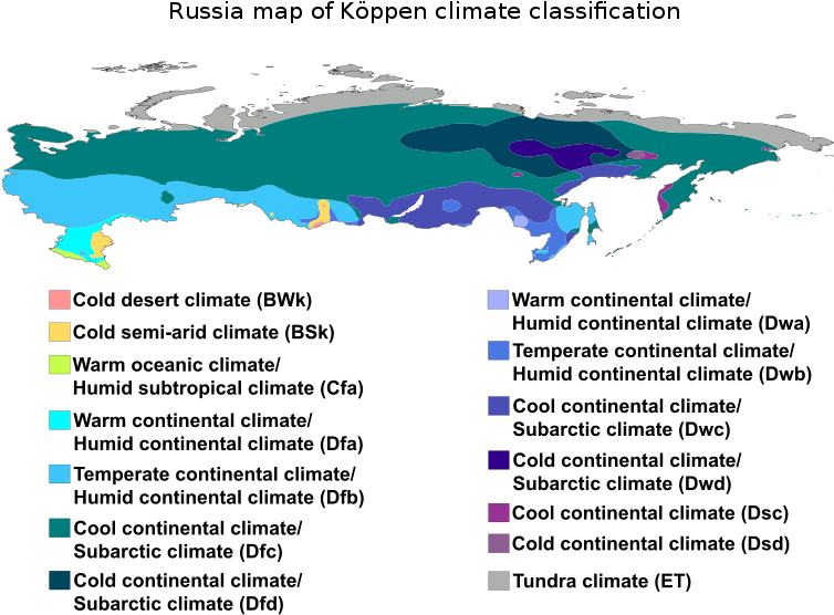 Russia Koppen Climate Classification Map PNG image