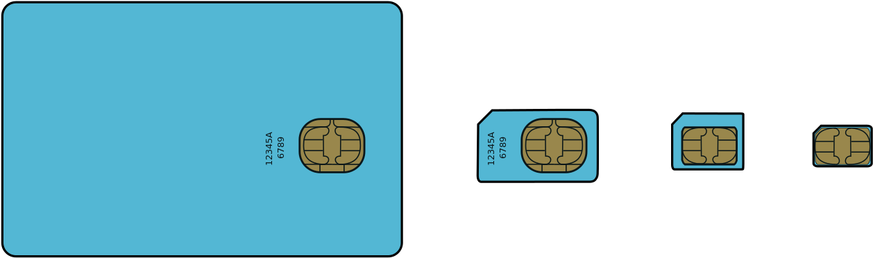 S I M Card Sizes Comparison PNG image
