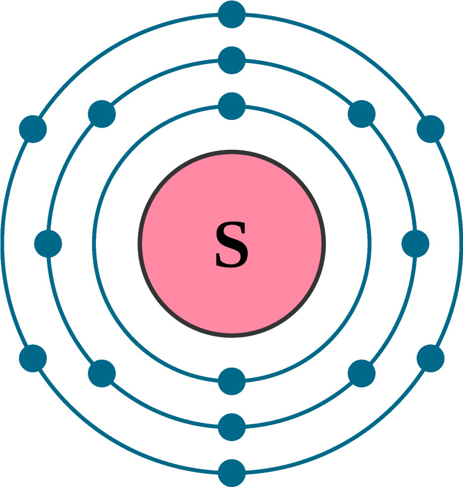 Schematic Representationof Sulfur Atom PNG image