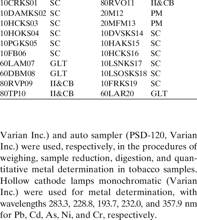 Scientific Data Tableand Text Excerpt PNG image