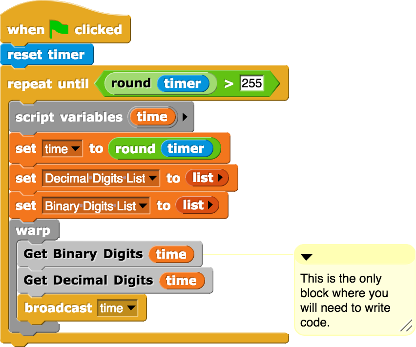 Scratch Programming Timer Script Blocks PNG image