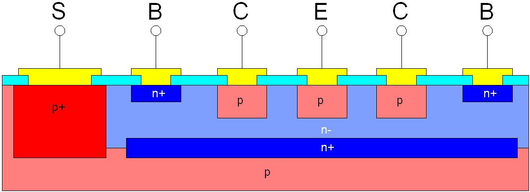 Semiconductor_ Transistor_ Structure_ Diagram PNG image