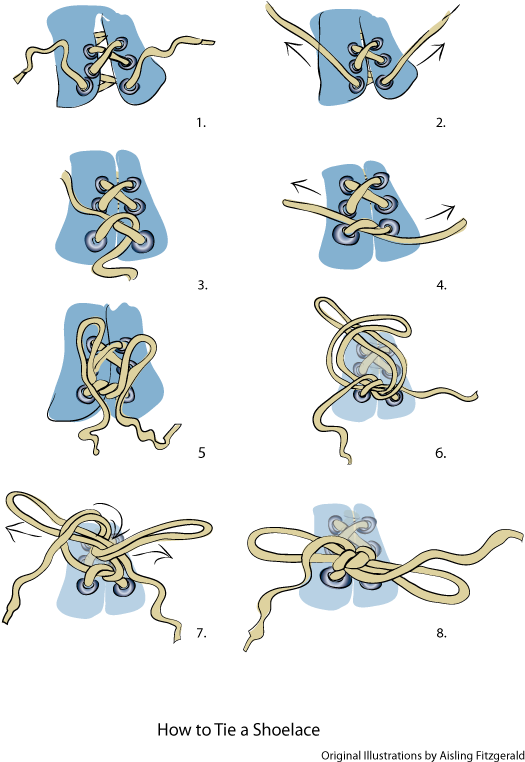 Shoelace Tying Instructional Guide PNG image
