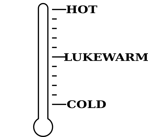 Simplified Thermometer Graphic PNG image