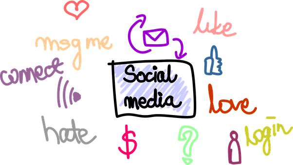 Social Media Concepts_ Doodle Art PNG image