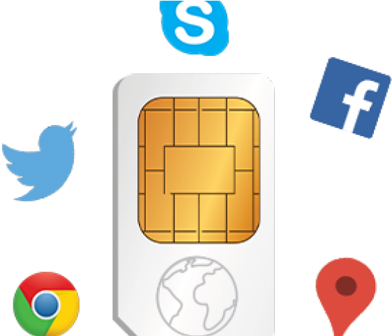 Social Media Connectivity S I M Card PNG image