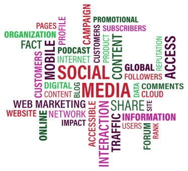 Social Media Marketing Word Cloud PNG image