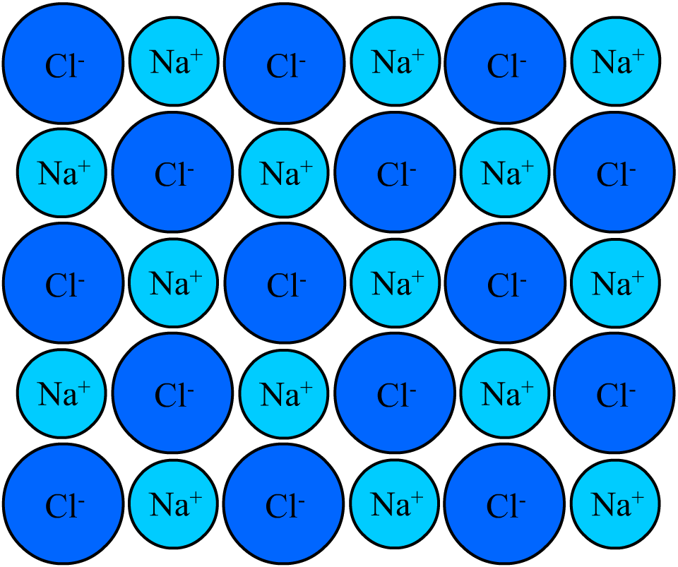 Sodium Chloride Crystal Lattice Structure PNG image