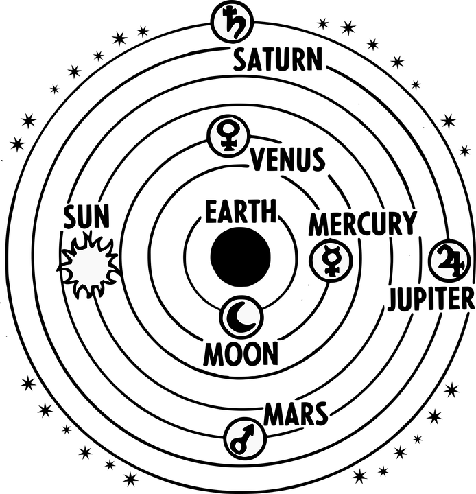 Solar System Planetary Orbits Illustration PNG image