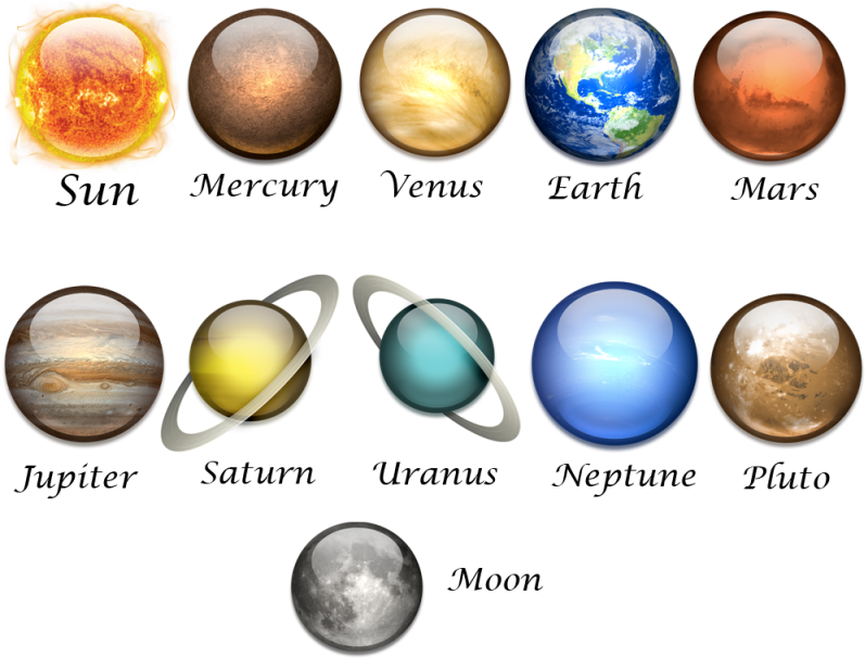 Solar System Planetsand Moon PNG image