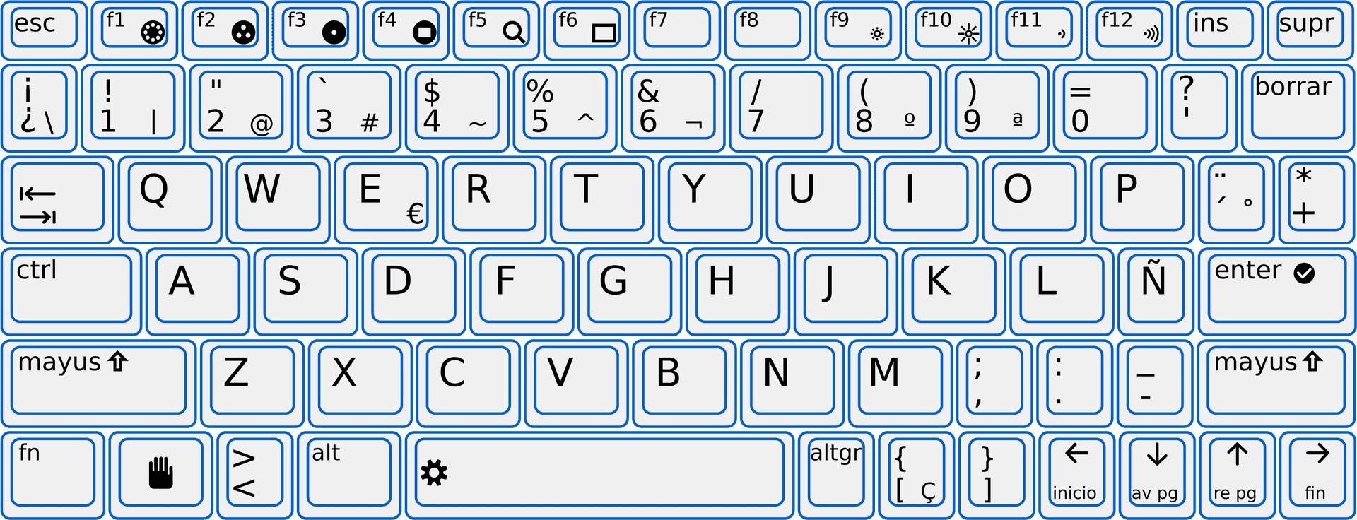 Spanish Layout Keyboard Illustration PNG image