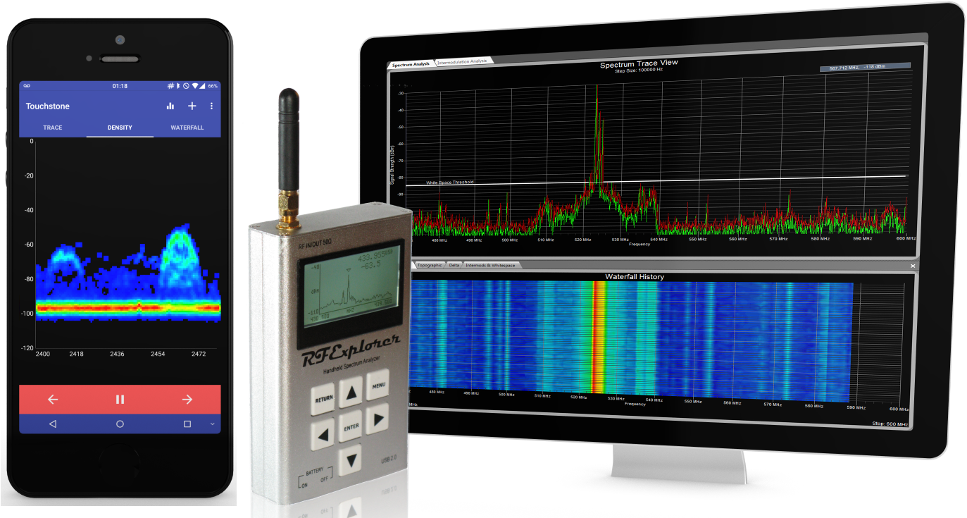 Spectrum Analysis Setup PNG image