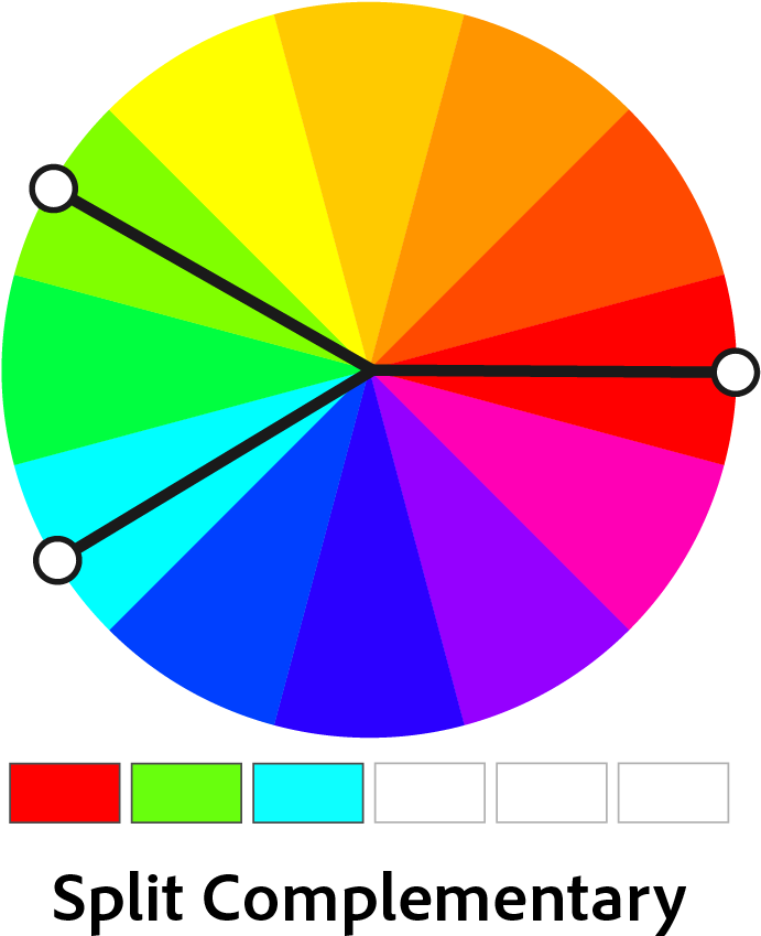 Split Complementary Color Wheel PNG image