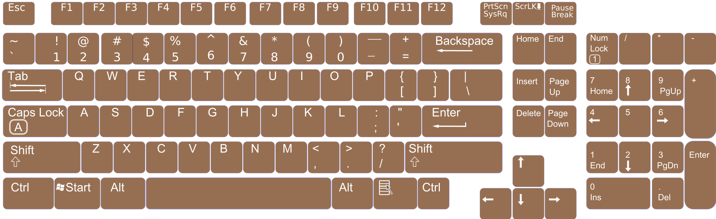 Standard Q W E R T Y Keyboard Layout PNG image