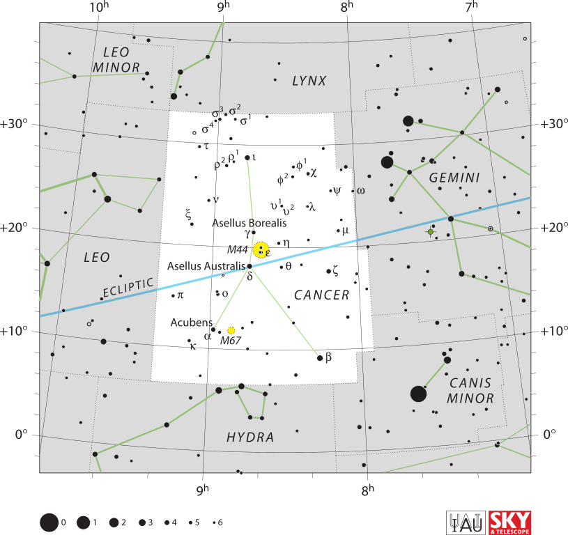 Star Map Cancer Constellation PNG image