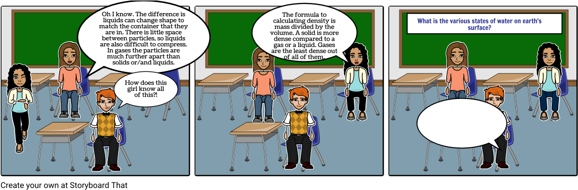 Statesof Matter Classroom Discussion PNG image