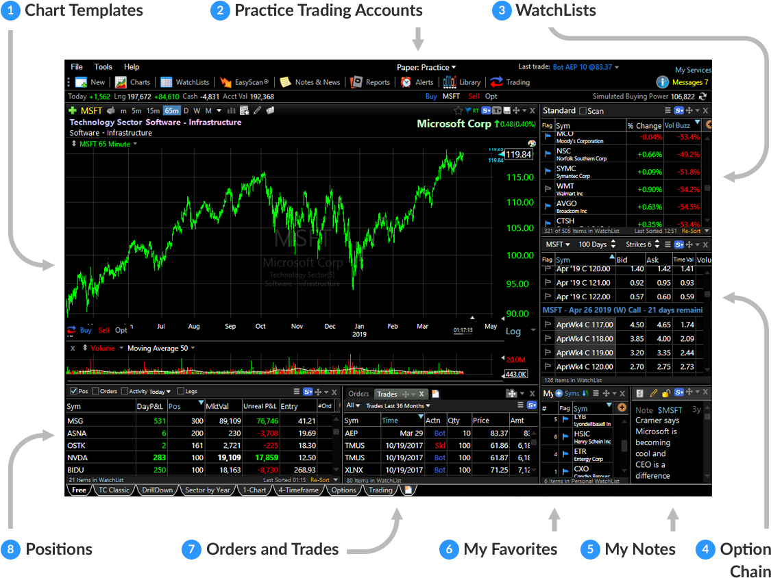 Stock Market Software Screenshot PNG image