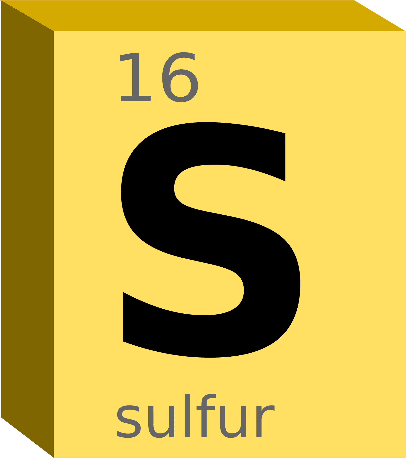 Sulfur Element Periodic Table PNG image