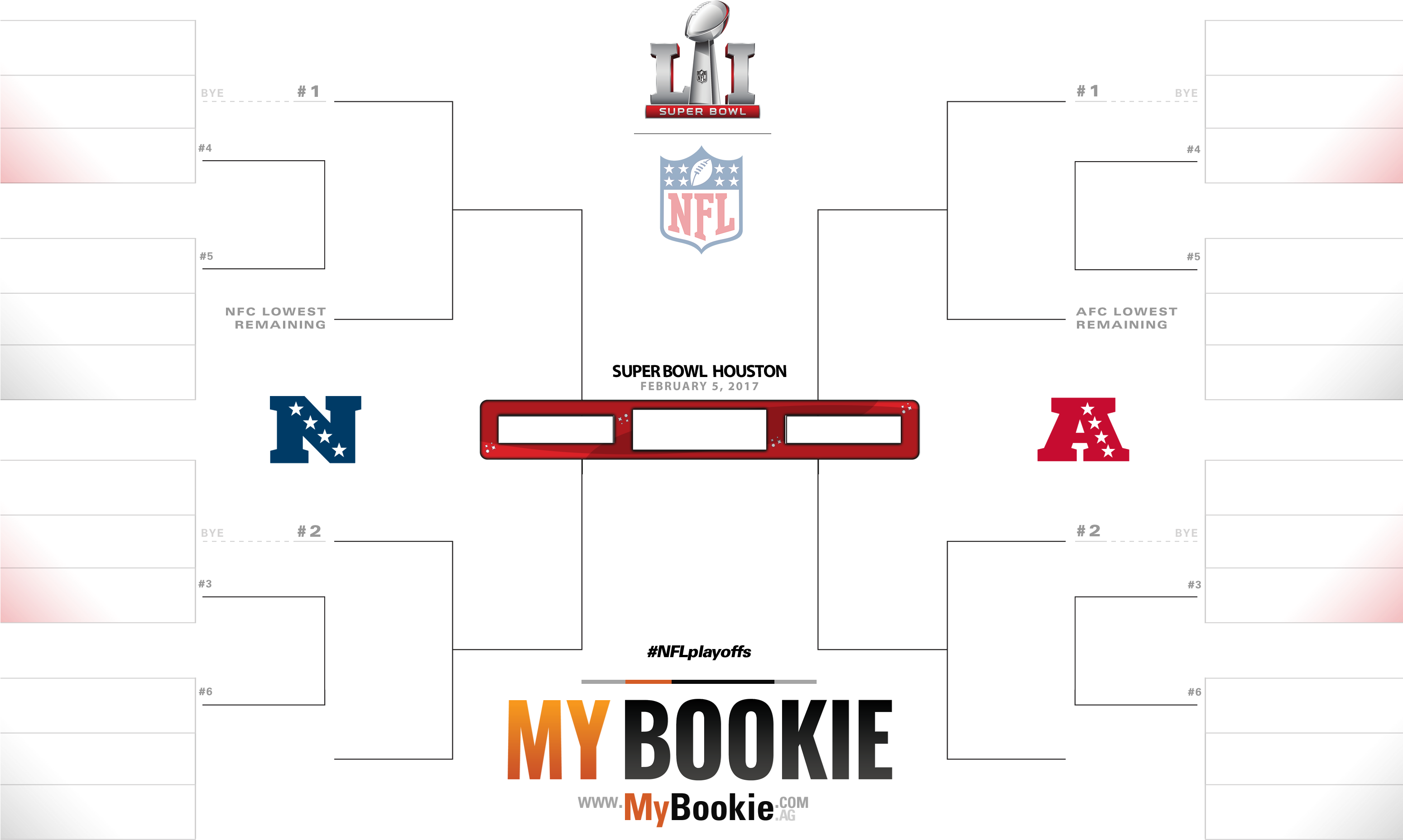 Super Bowl51 Houston Playoff Bracket2017 PNG image