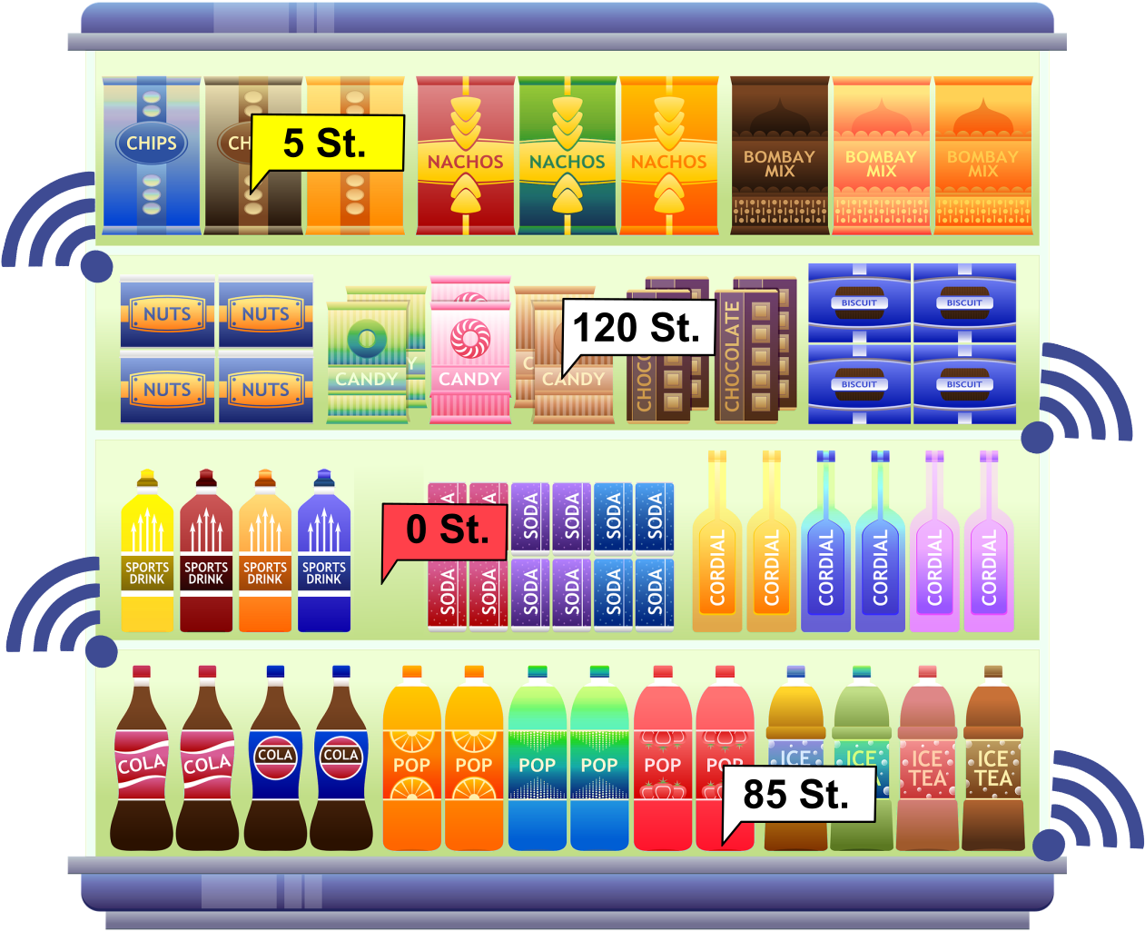 Supermarket Shelves Stockedwith Products PNG image