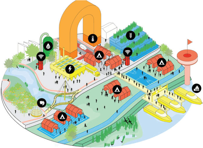 Sustainable City Overview Illustration PNG image