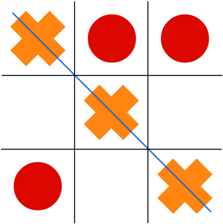 Tic Tac Toe X Wins Diagonal PNG image