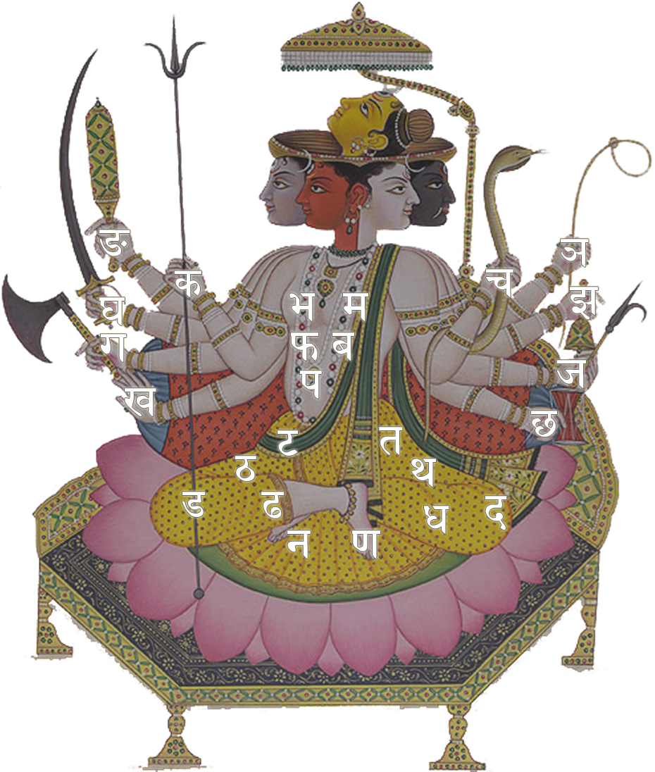 Traditional_ Indian_ Armed_ Deities_ Artwork PNG image