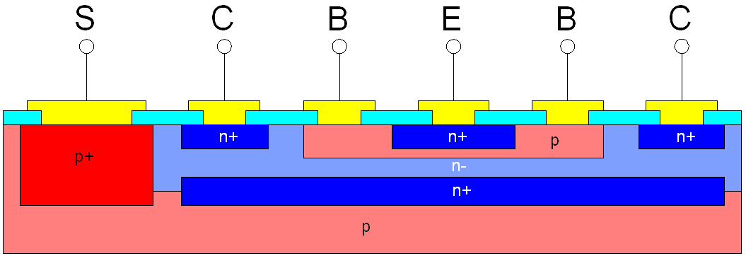 Transistor_ Structure_ Diagram PNG image