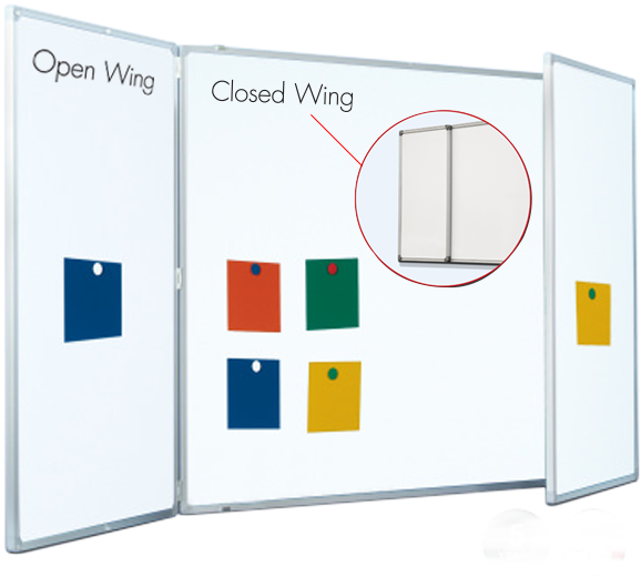 Tri Fold Whiteboard Open Closed Wings PNG image