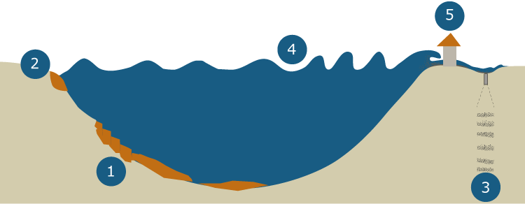 Tsunami Formation Illustration PNG image