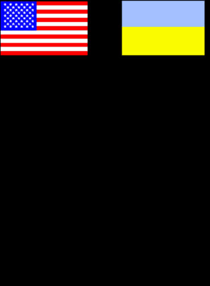 U Sand Ukraine Flags Together PNG image