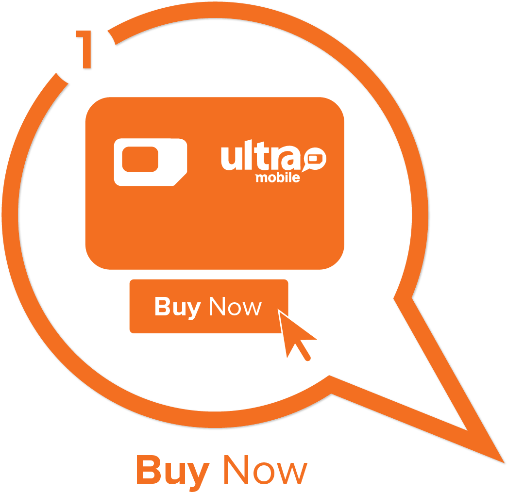 Ultra Mobile S I M Card Purchase C T A PNG image