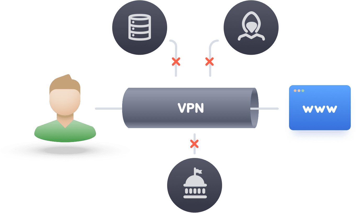 V P N Connection Process Illustration PNG image