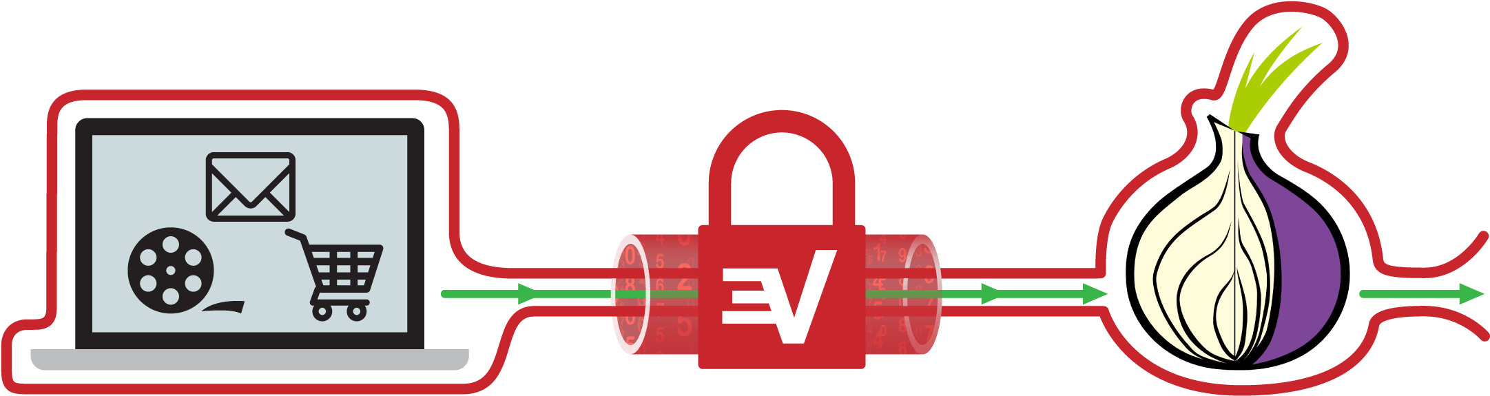 V P N Encryption Online Privacy Illustration PNG image