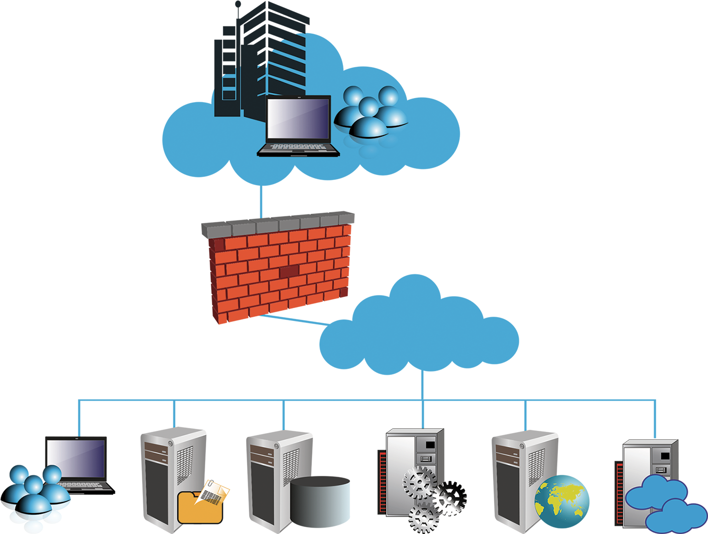 V P N Network Diagram PNG image