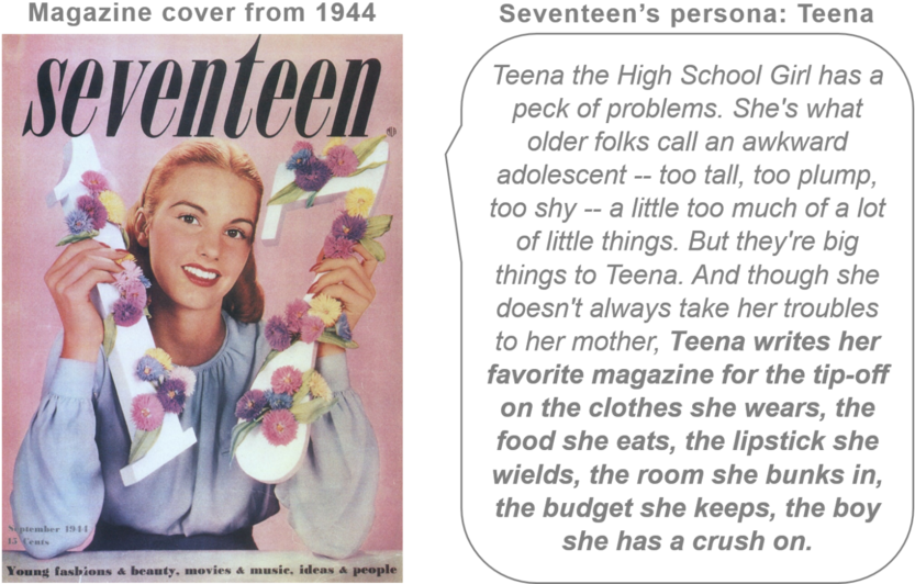 Vintage Seventeen Magazine Cover1944 PNG image
