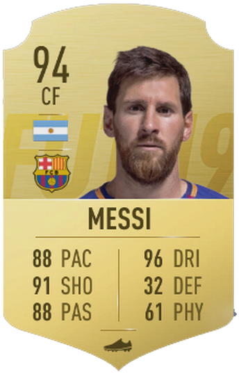 Virtual Football Player Card94 C F PNG image