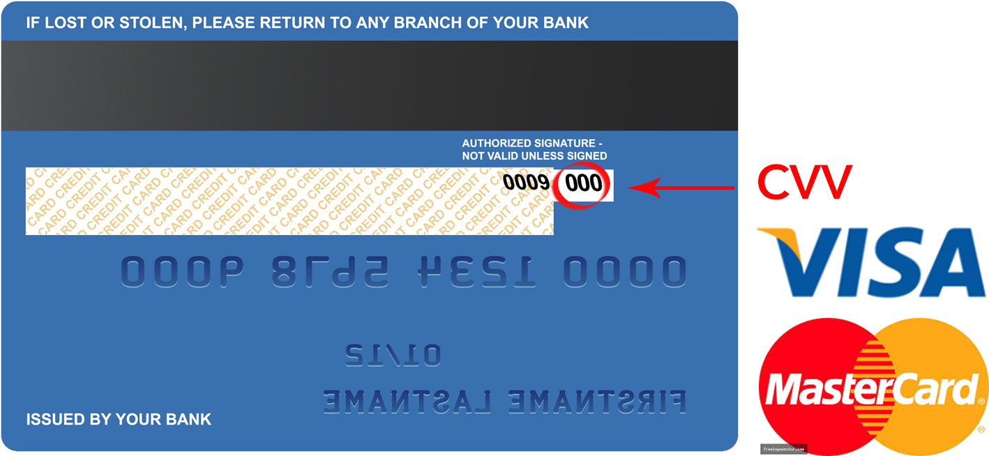 Visa Mastercard Credit Card Backside PNG image