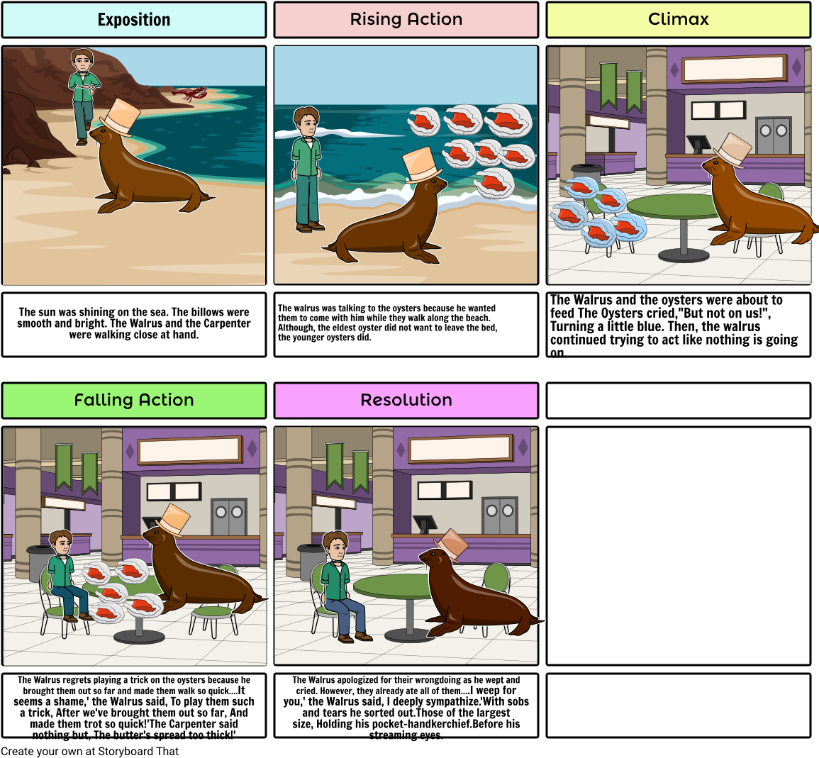 Walrusand Oysters Story Comic Strip PNG image