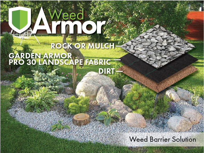 Weed Armor Garden Landscape Fabric Ad PNG image